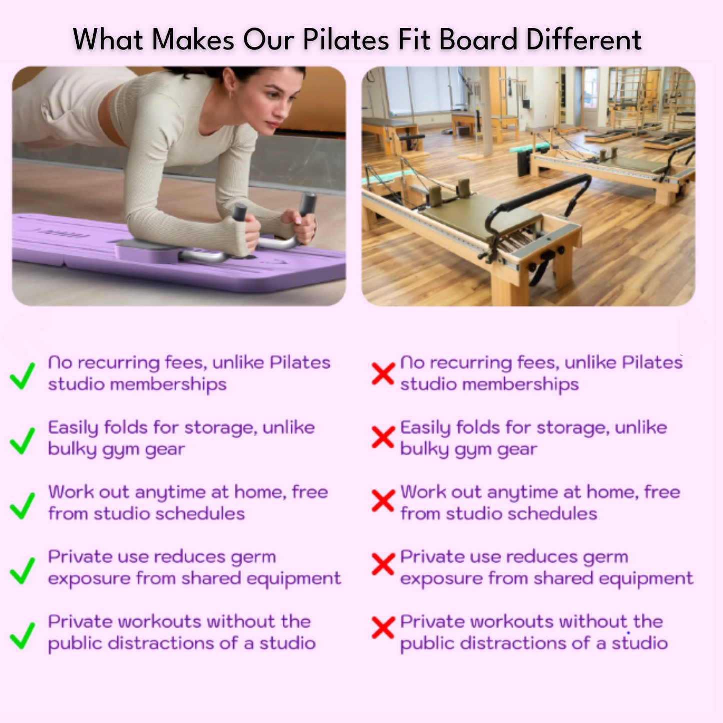 The Pilates Fit Board